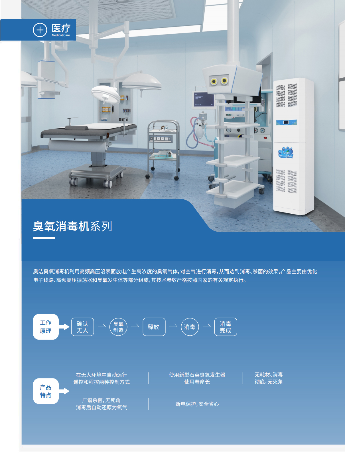 1691463965127008.jpg 臭氧消毒機.JPG